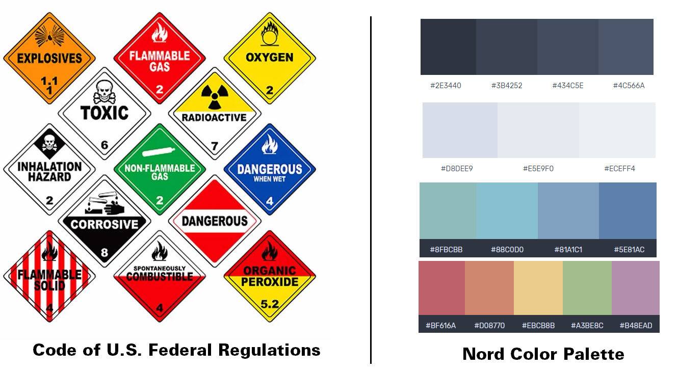 Color theme examples